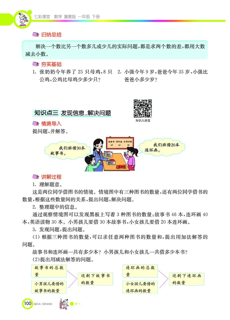 《七彩课堂》数学1年级下册（JJ）_一年级上下册资料_小学一年级学习资料-25年更新版_1-04、小学一年级数学下册_1-4-2、练习题、作业、试题、试卷_冀教版_电子册类