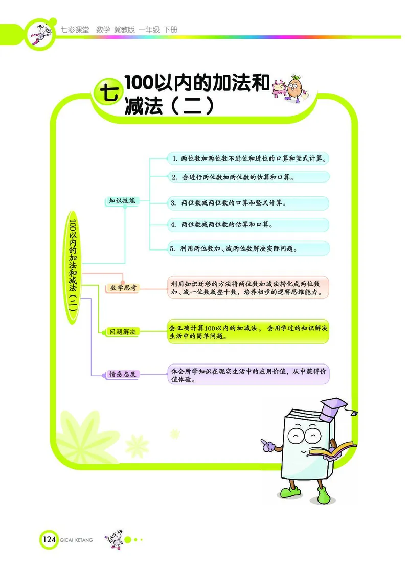 《七彩课堂》数学1年级下册（JJ）_一年级上下册资料_小学一年级学习资料-25年更新版_1-04、小学一年级数学下册_1-4-2、练习题、作业、试题、试卷_冀教版_电子册类
