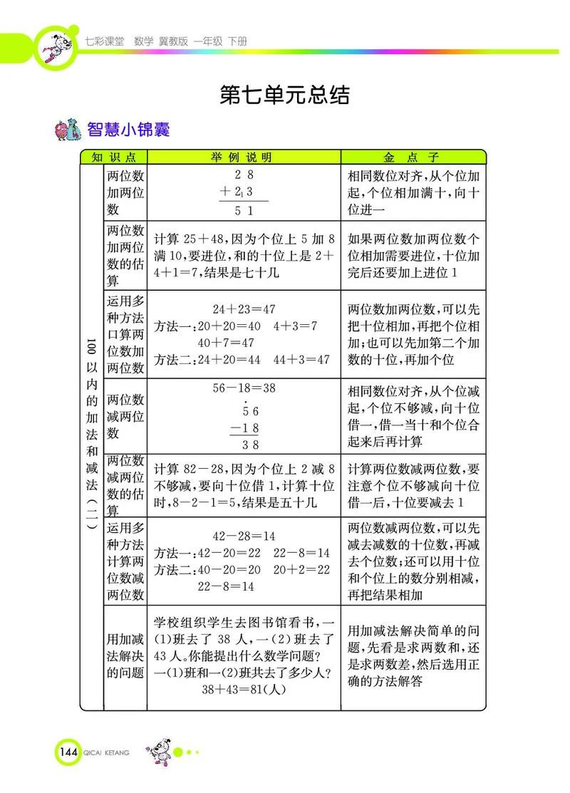 《七彩课堂》数学1年级下册（JJ）_一年级上下册资料_小学一年级学习资料-25年更新版_1-04、小学一年级数学下册_1-4-2、练习题、作业、试题、试卷_冀教版_电子册类