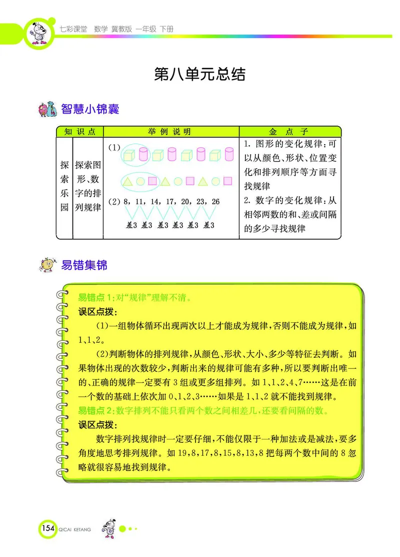 《七彩课堂》数学1年级下册（JJ）_一年级上下册资料_小学一年级学习资料-25年更新版_1-04、小学一年级数学下册_1-4-2、练习题、作业、试题、试卷_冀教版_电子册类