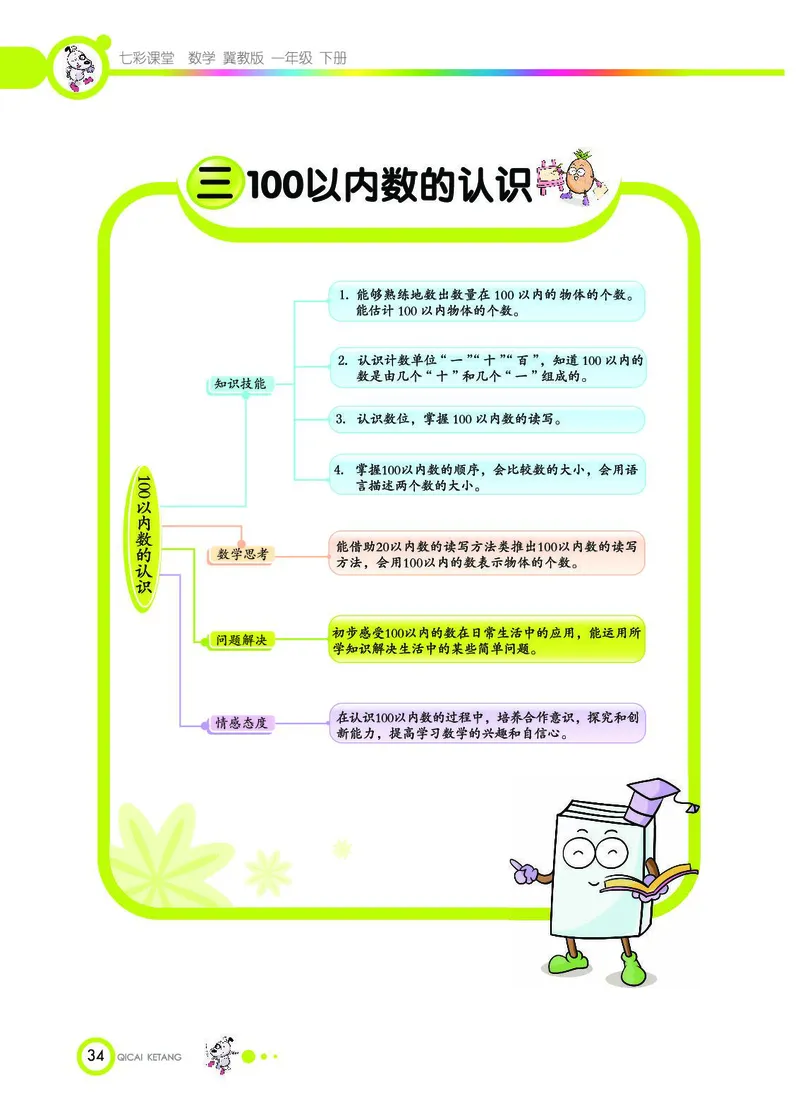 《七彩课堂》数学1年级下册（JJ）_一年级上下册资料_小学一年级学习资料-25年更新版_1-04、小学一年级数学下册_1-4-2、练习题、作业、试题、试卷_冀教版_电子册类