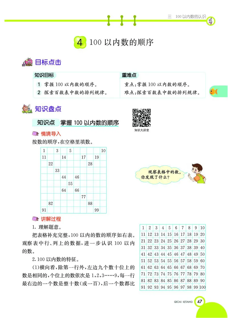 《七彩课堂》数学1年级下册（JJ）_一年级上下册资料_小学一年级学习资料-25年更新版_1-04、小学一年级数学下册_1-4-2、练习题、作业、试题、试卷_冀教版_电子册类