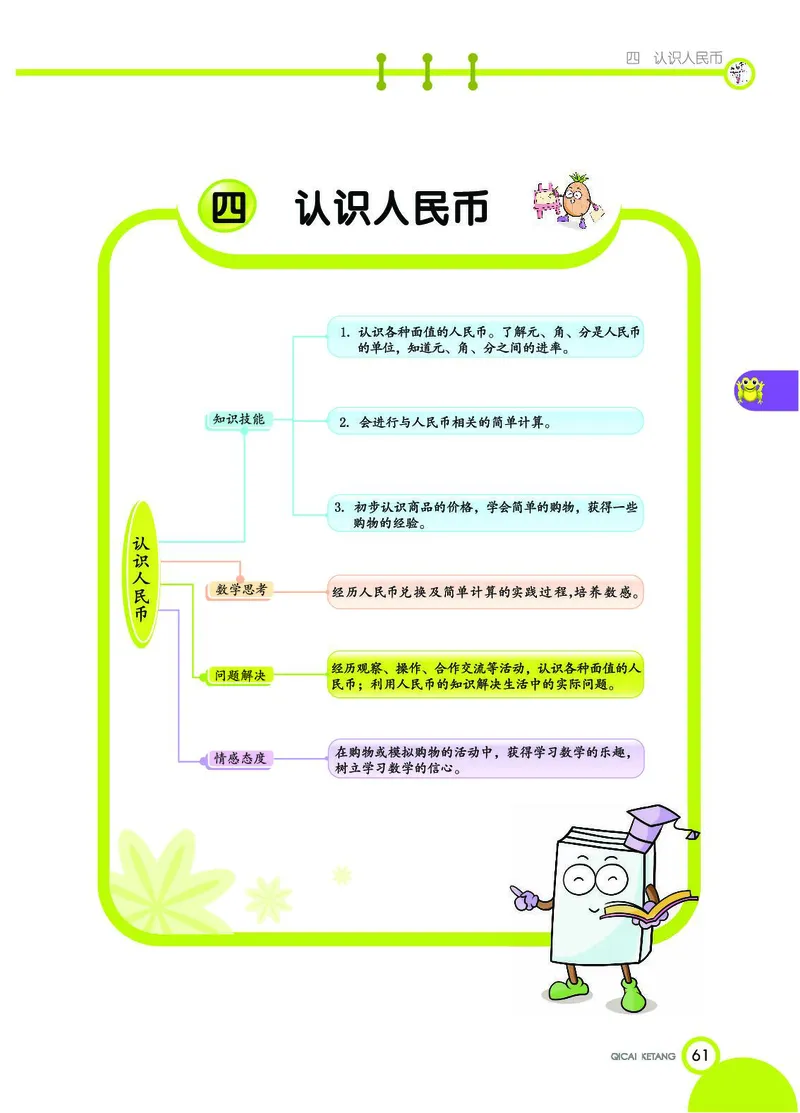《七彩课堂》数学1年级下册（JJ）_一年级上下册资料_小学一年级学习资料-25年更新版_1-04、小学一年级数学下册_1-4-2、练习题、作业、试题、试卷_冀教版_电子册类
