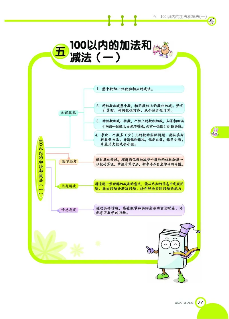 《七彩课堂》数学1年级下册（JJ）_一年级上下册资料_小学一年级学习资料-25年更新版_1-04、小学一年级数学下册_1-4-2、练习题、作业、试题、试卷_冀教版_电子册类