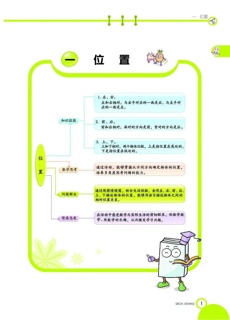 《七彩课堂》数学1年级下册（JJ）_一年级上下册资料_小学一年级学习资料-25年更新版_1-04、小学一年级数学下册_1-4-2、练习题、作业、试题、试卷_冀教版_电子册类