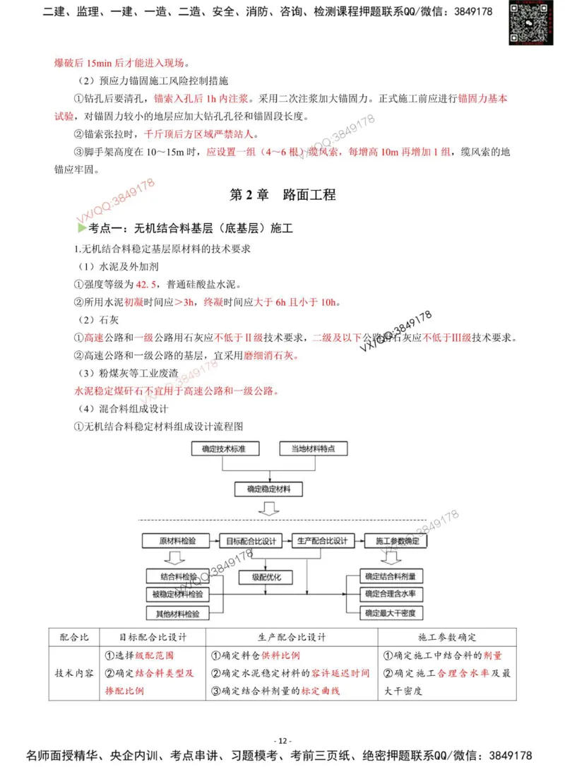 Removed_2025年一级建造师《公路工程管理与实务》猛龙过江系列口袋书_2026年一级建造师_2026年一建公路_2025年一建公路SVIP_05-考前密训✿央企特训✿机构普押