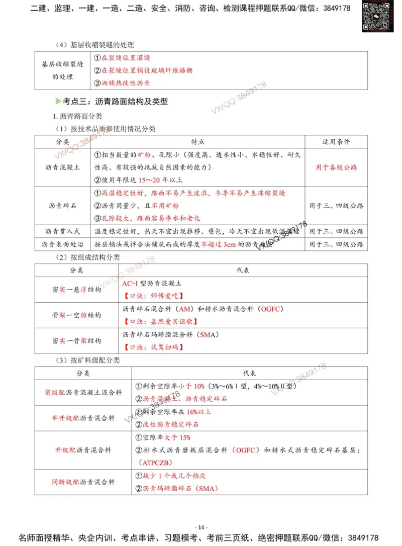 Removed_2025年一级建造师《公路工程管理与实务》猛龙过江系列口袋书_2026年一级建造师_2026年一建公路_2025年一建公路SVIP_05-考前密训✿央企特训✿机构普押