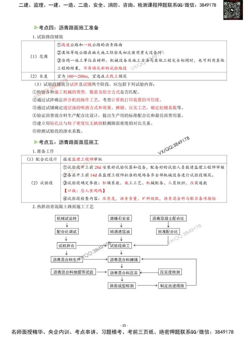 Removed_2025年一级建造师《公路工程管理与实务》猛龙过江系列口袋书_2026年一级建造师_2026年一建公路_2025年一建公路SVIP_05-考前密训✿央企特训✿机构普押