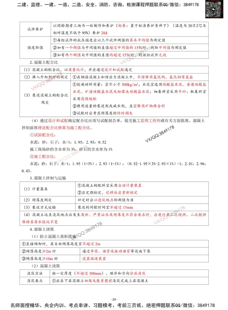 Removed_2025年一级建造师《公路工程管理与实务》猛龙过江系列口袋书_2026年一级建造师_2026年一建公路_2025年一建公路SVIP_05-考前密训✿央企特训✿机构普押