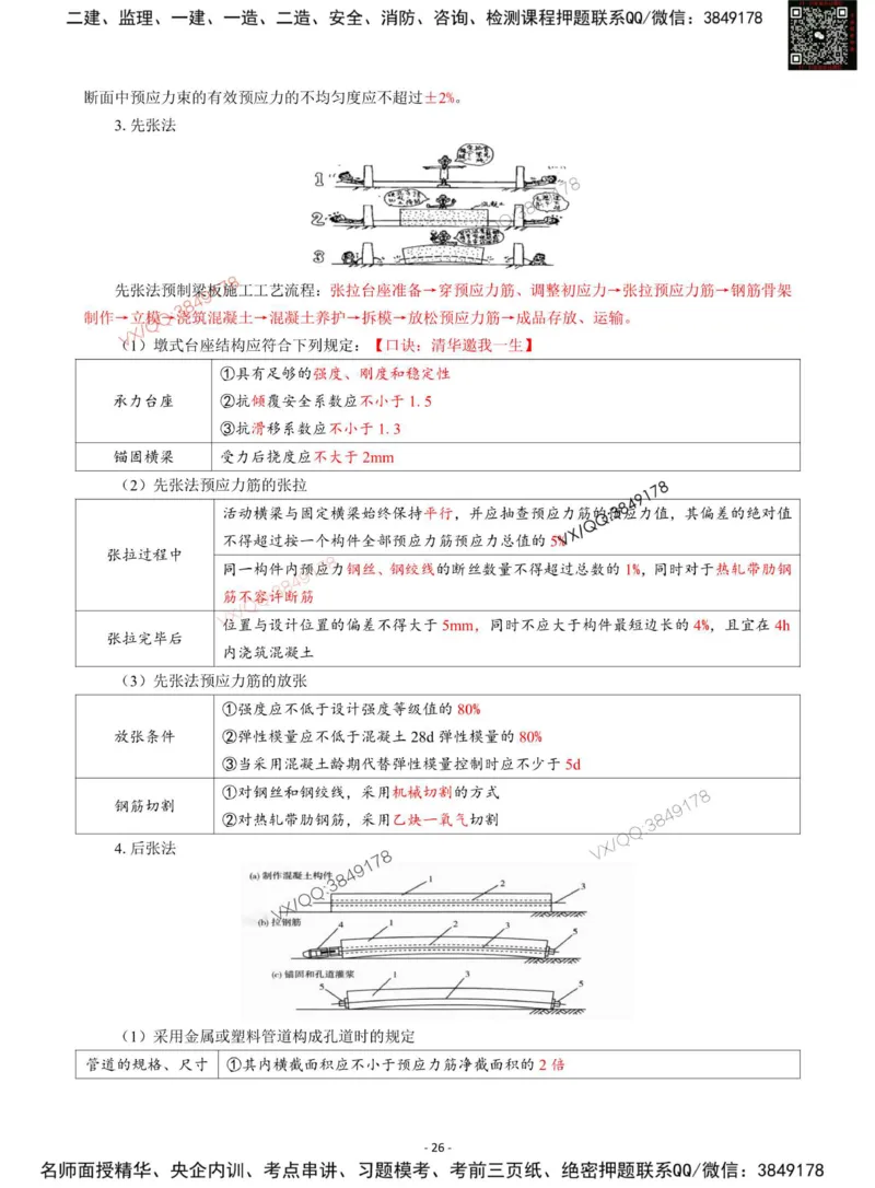 Removed_2025年一级建造师《公路工程管理与实务》猛龙过江系列口袋书_2026年一级建造师_2026年一建公路_2025年一建公路SVIP_05-考前密训✿央企特训✿机构普押
