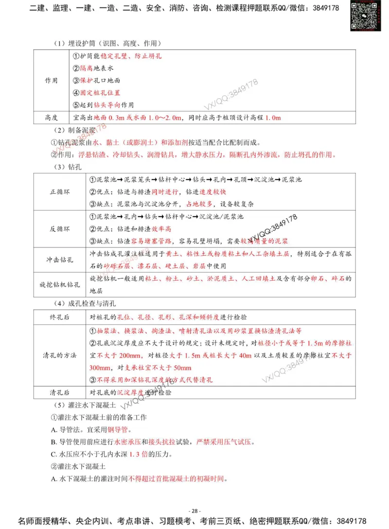 Removed_2025年一级建造师《公路工程管理与实务》猛龙过江系列口袋书_2026年一级建造师_2026年一建公路_2025年一建公路SVIP_05-考前密训✿央企特训✿机构普押