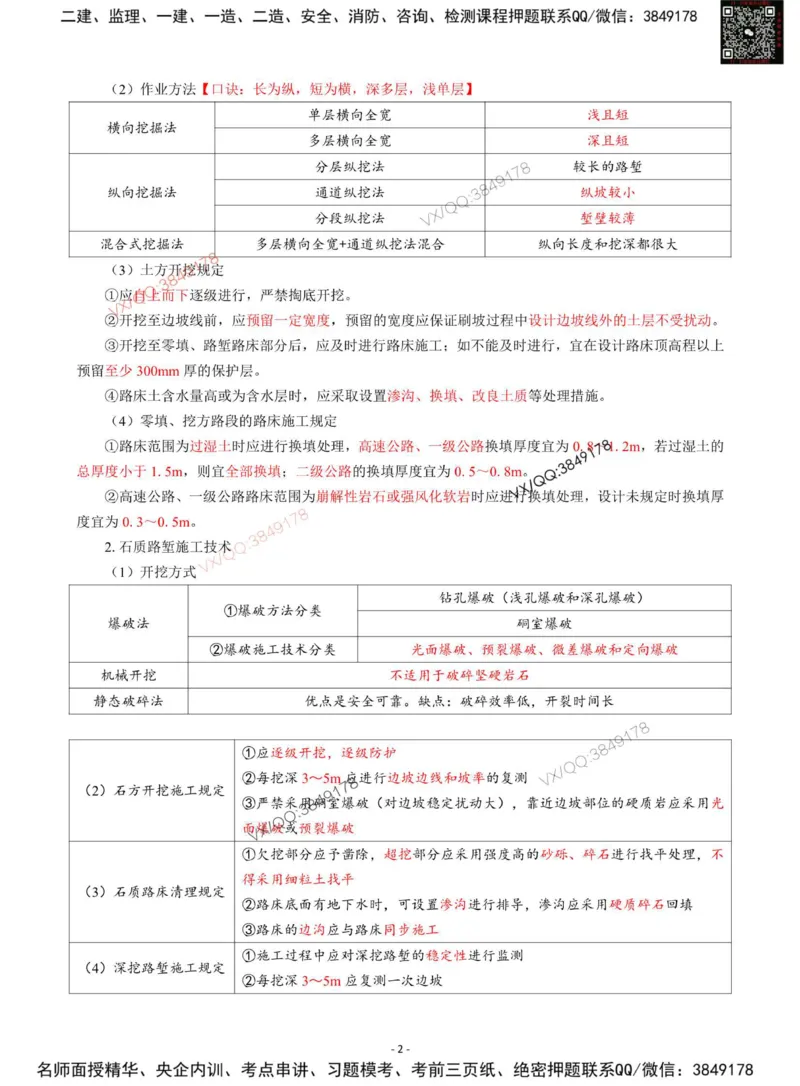 Removed_2025年一级建造师《公路工程管理与实务》猛龙过江系列口袋书_2026年一级建造师_2026年一建公路_2025年一建公路SVIP_05-考前密训✿央企特训✿机构普押