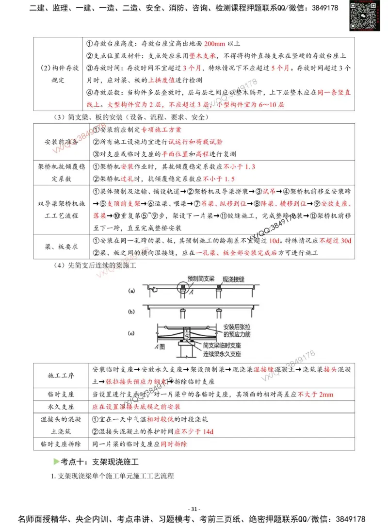 Removed_2025年一级建造师《公路工程管理与实务》猛龙过江系列口袋书_2026年一级建造师_2026年一建公路_2025年一建公路SVIP_05-考前密训✿央企特训✿机构普押
