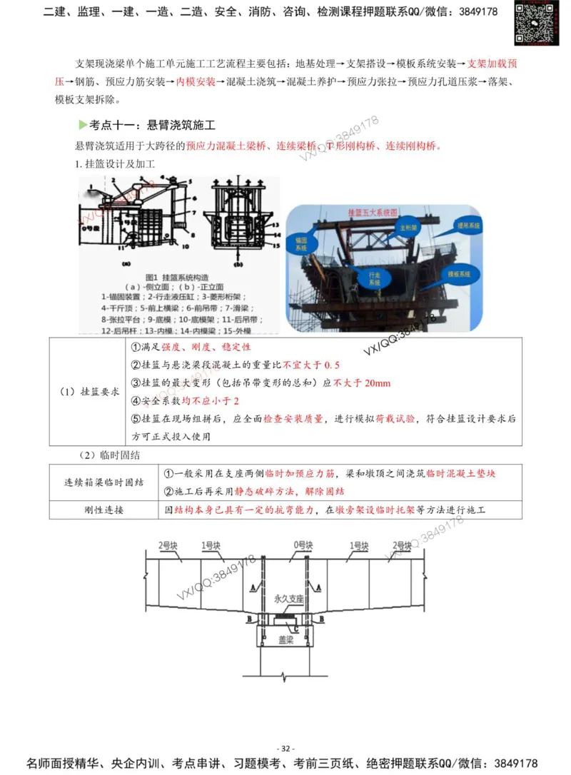 Removed_2025年一级建造师《公路工程管理与实务》猛龙过江系列口袋书_2026年一级建造师_2026年一建公路_2025年一建公路SVIP_05-考前密训✿央企特训✿机构普押