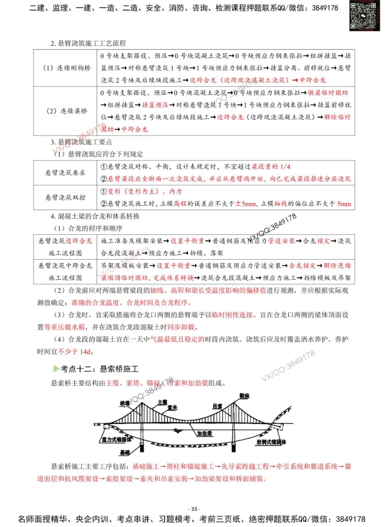 Removed_2025年一级建造师《公路工程管理与实务》猛龙过江系列口袋书_2026年一级建造师_2026年一建公路_2025年一建公路SVIP_05-考前密训✿央企特训✿机构普押