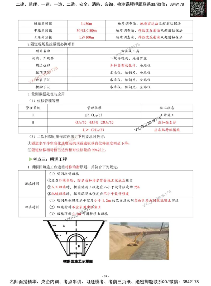Removed_2025年一级建造师《公路工程管理与实务》猛龙过江系列口袋书_2026年一级建造师_2026年一建公路_2025年一建公路SVIP_05-考前密训✿央企特训✿机构普押