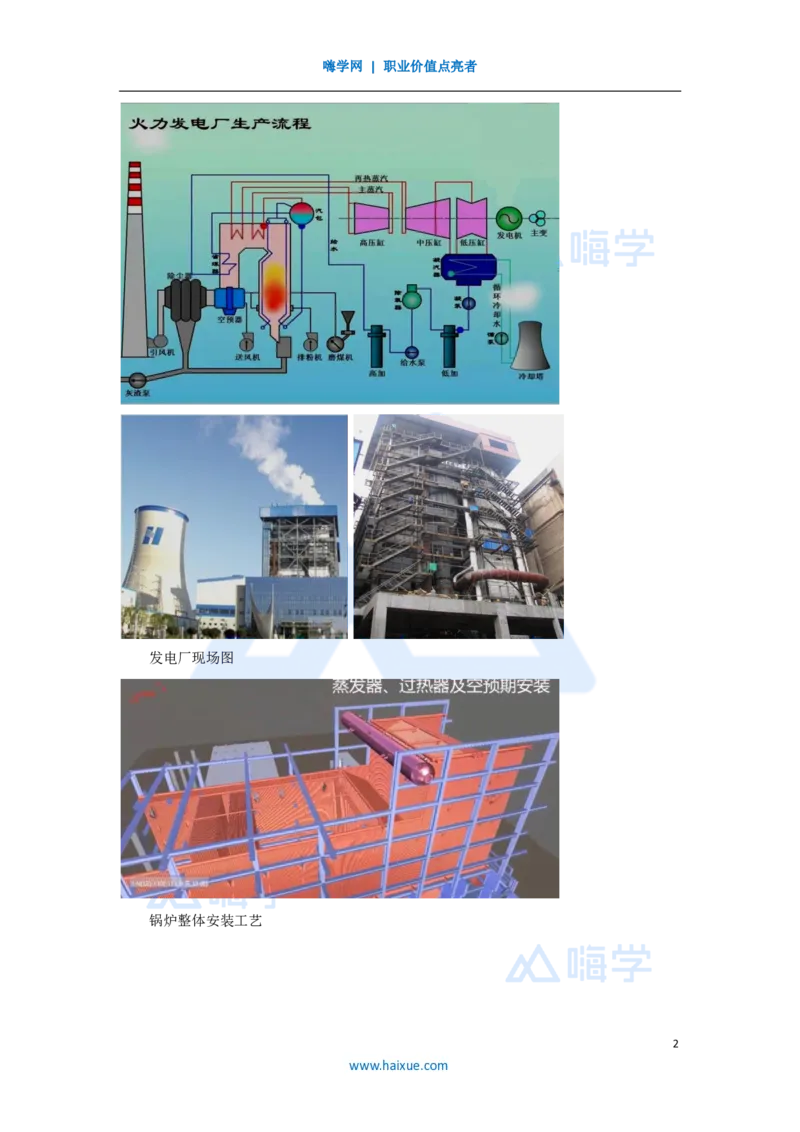 03.2025朱培浩-名师精讲通关-（3）导学3_2026年一级建造师_2026年一建机电_2025年一建机电SVIP_02-基础精讲✿高端面授✿深度强化_27-机电《名师精讲通关》朱培浩HX_讲义