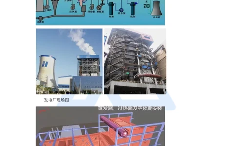 03.2025朱培浩-名师精讲通关-（3）导学3_2026年一级建造师_2026年一建机电_2025年一建机电SVIP_02-基础精讲✿高端面授✿深度强化_27-机电《名师精讲通关》朱培浩HX_讲义