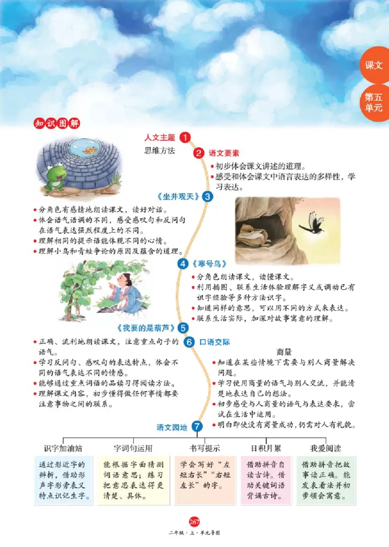 A2-2年级-六三版_二年级上下册资料_小学二年级学习资料-25年更新版_2-01、小学二年级语文上册_2-1-2、练习题、作业、试题、试卷_电子册类_《绘本课堂》语文2年级上册（RJ）