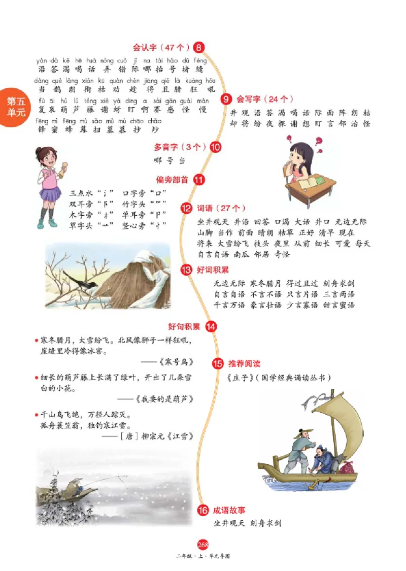 A2-2年级-六三版_二年级上下册资料_小学二年级学习资料-25年更新版_2-01、小学二年级语文上册_2-1-2、练习题、作业、试题、试卷_电子册类_《绘本课堂》语文2年级上册（RJ）