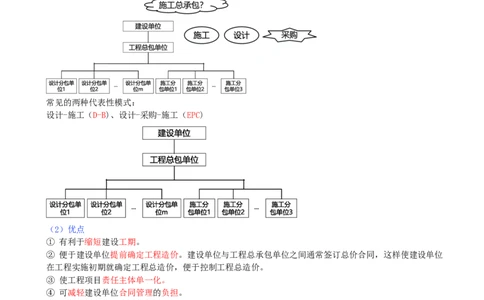 03-第1章-1.1.3-工程承包模式（一）_2026年一级建造师_2026年一建管理_2025年一建管理SVIP_02-基础精讲✿高端面授✿深度强化_10-管理《天一精讲班》金月、王少杰KL推荐_金月