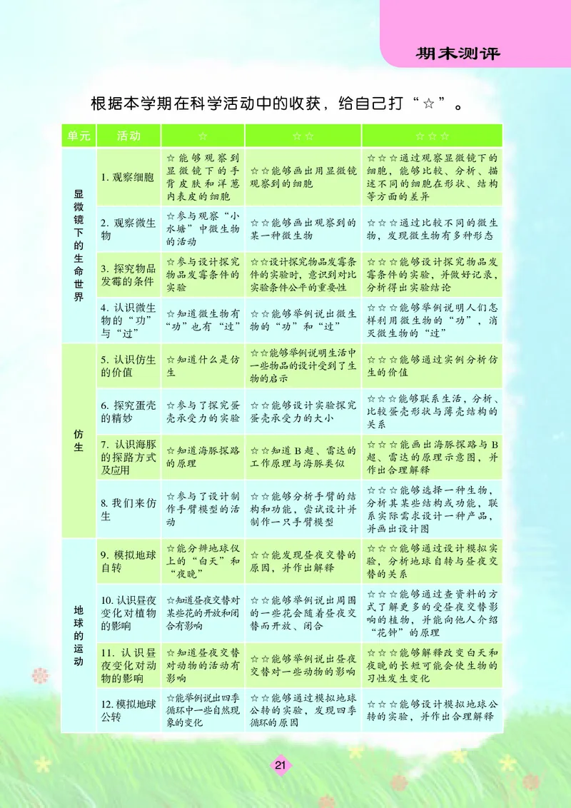 苏教版5年级科学下册活动手册_全部版本&bull;小学科学电子课本_苏教版小学科学电子课本