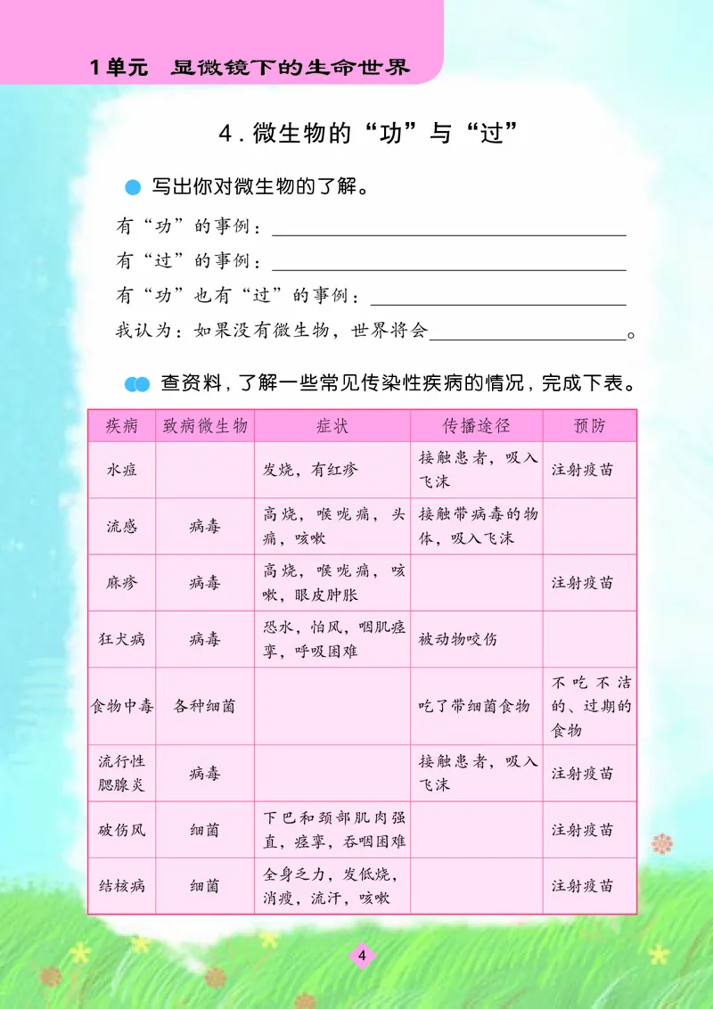 苏教版5年级科学下册活动手册_全部版本&bull;小学科学电子课本_苏教版小学科学电子课本