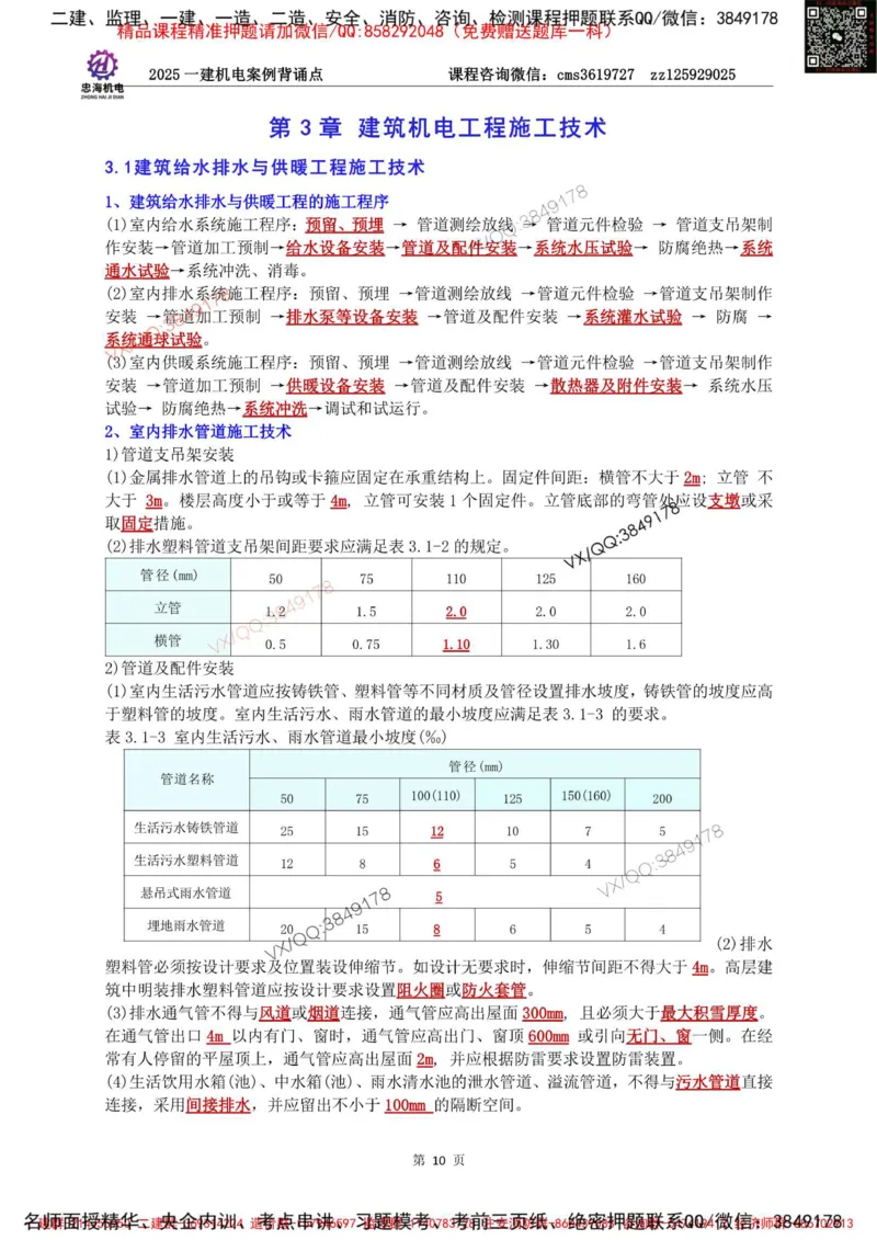Removed_2025一建机电案例背诵点（背诵版）更新到3.2_2026年一级建造师_2026年一建机电_2025年一建机电SVIP_02-基础精讲✿高端面授✿深度强化_43-机电《面授直播+习题》刘忠海SMR