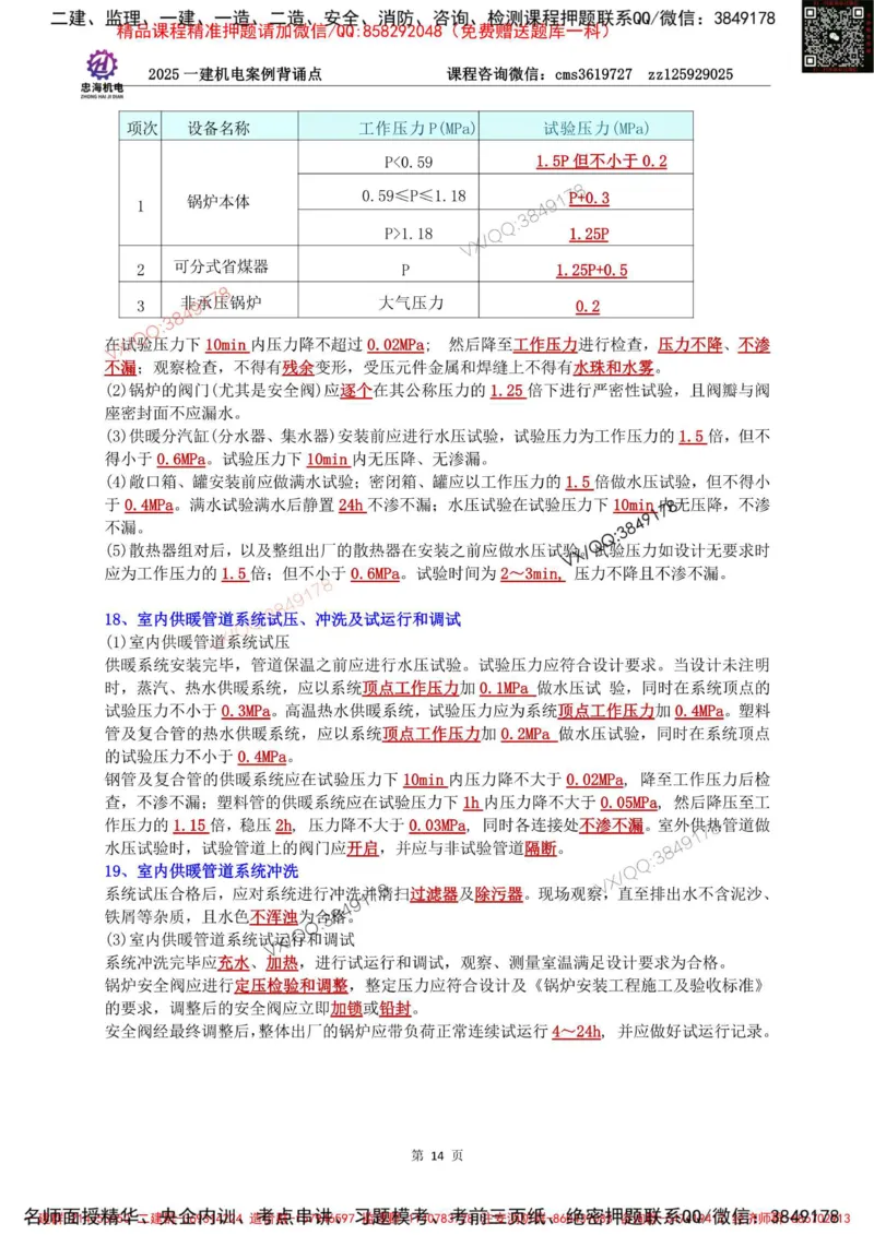 Removed_2025一建机电案例背诵点（背诵版）更新到3.2_2026年一级建造师_2026年一建机电_2025年一建机电SVIP_02-基础精讲✿高端面授✿深度强化_43-机电《面授直播+习题》刘忠海SMR