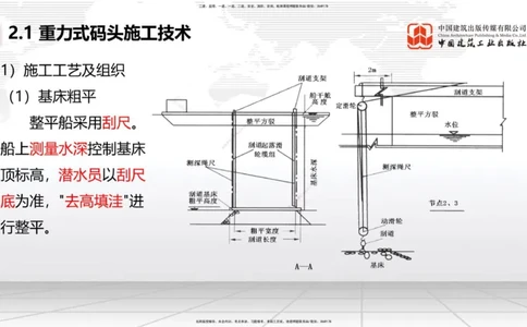 B15节：2.1重力式码头施工技术（3）（05.22）_2026年一级建造师_2026年一建港航_2025年一建港航SVIP_02-基础精讲✿高端面授✿深度强化_03-港航《两轮基础直播》陈冬铭JGS_讲义