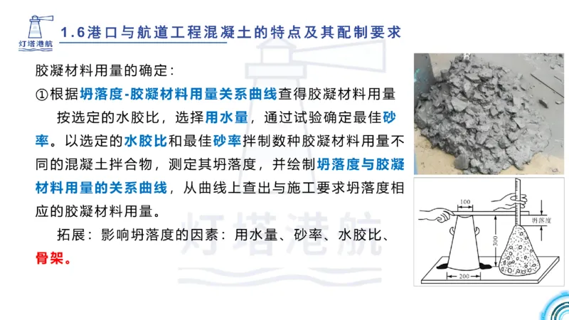 精讲11-1.6.2港口航道工程混凝土配制要求_纯图版_2026年一级建造师_2026年一建港航_2025年一建港航SVIP_02-基础精讲✿高端面授✿深度强化_05-港航《自营系列课》灯塔SMR_通关精讲班