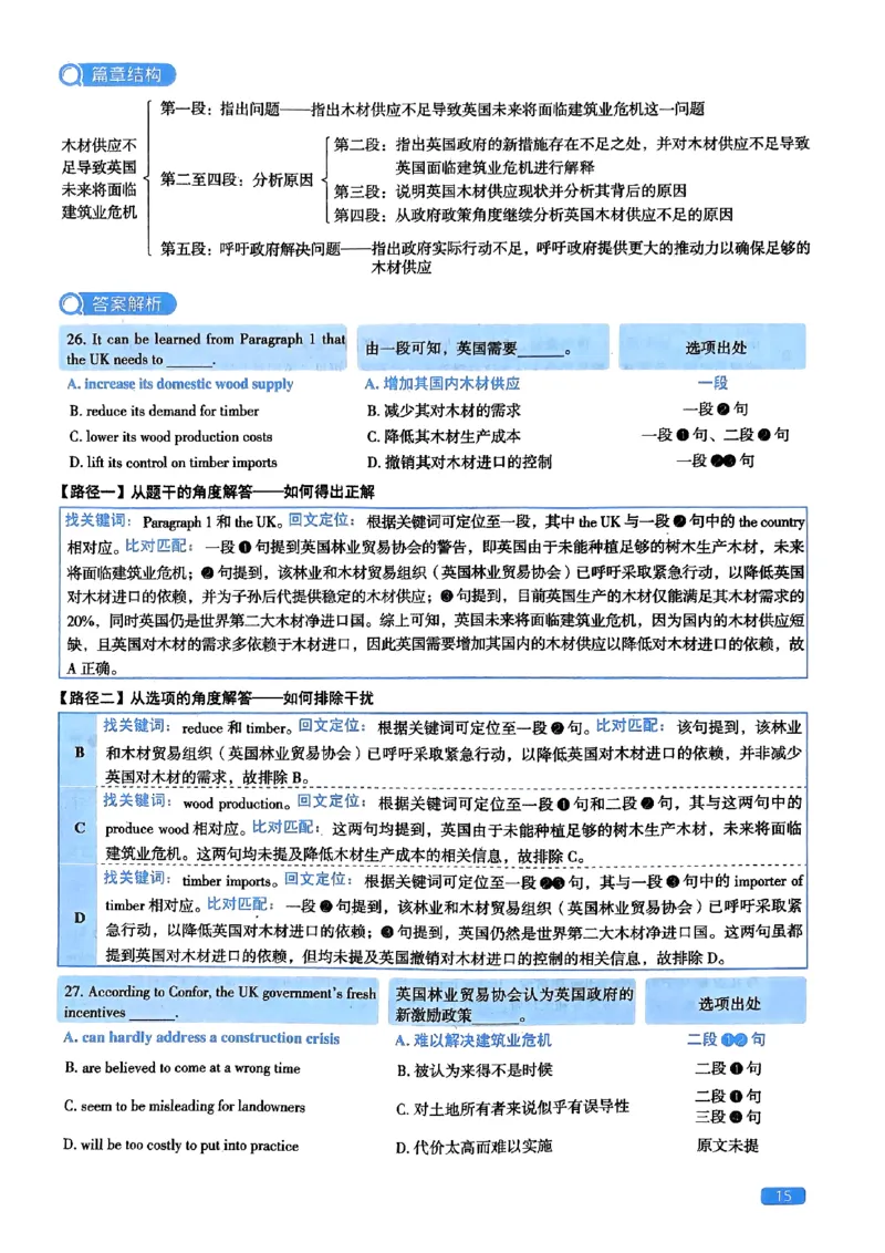 2024年考研英语二真题解析_考研英语真题_考研英语（二）历年真题_❤️2.2010-2024年考研英语二真题及解析_02、解析部分_详细版