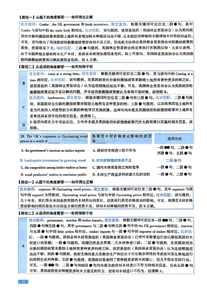 2024年考研英语二真题解析_考研英语真题_考研英语（二）历年真题_❤️2.2010-2024年考研英语二真题及解析_02、解析部分_详细版