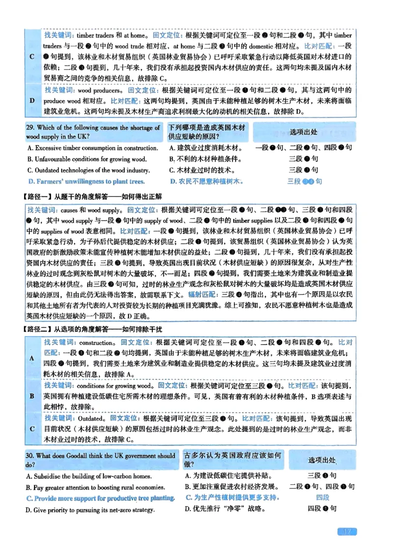 2024年考研英语二真题解析_考研英语真题_考研英语（二）历年真题_❤️2.2010-2024年考研英语二真题及解析_02、解析部分_详细版