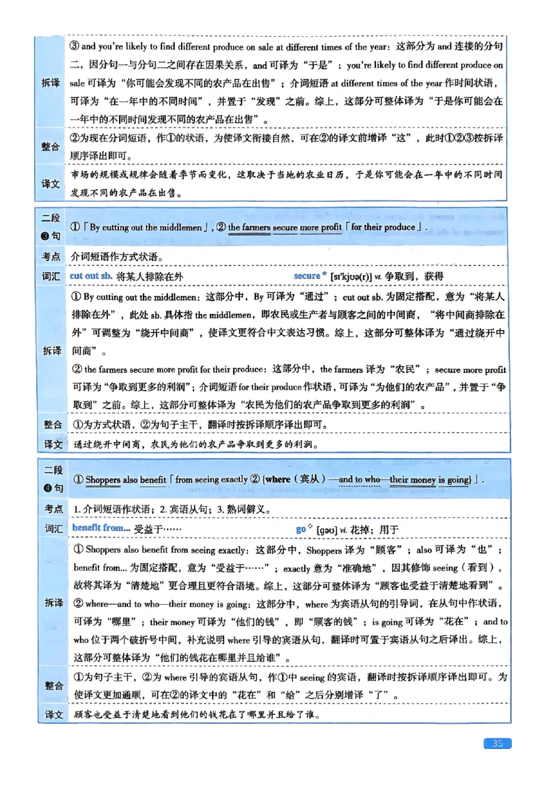 2024年考研英语二真题解析_考研英语真题_考研英语（二）历年真题_❤️2.2010-2024年考研英语二真题及解析_02、解析部分_详细版