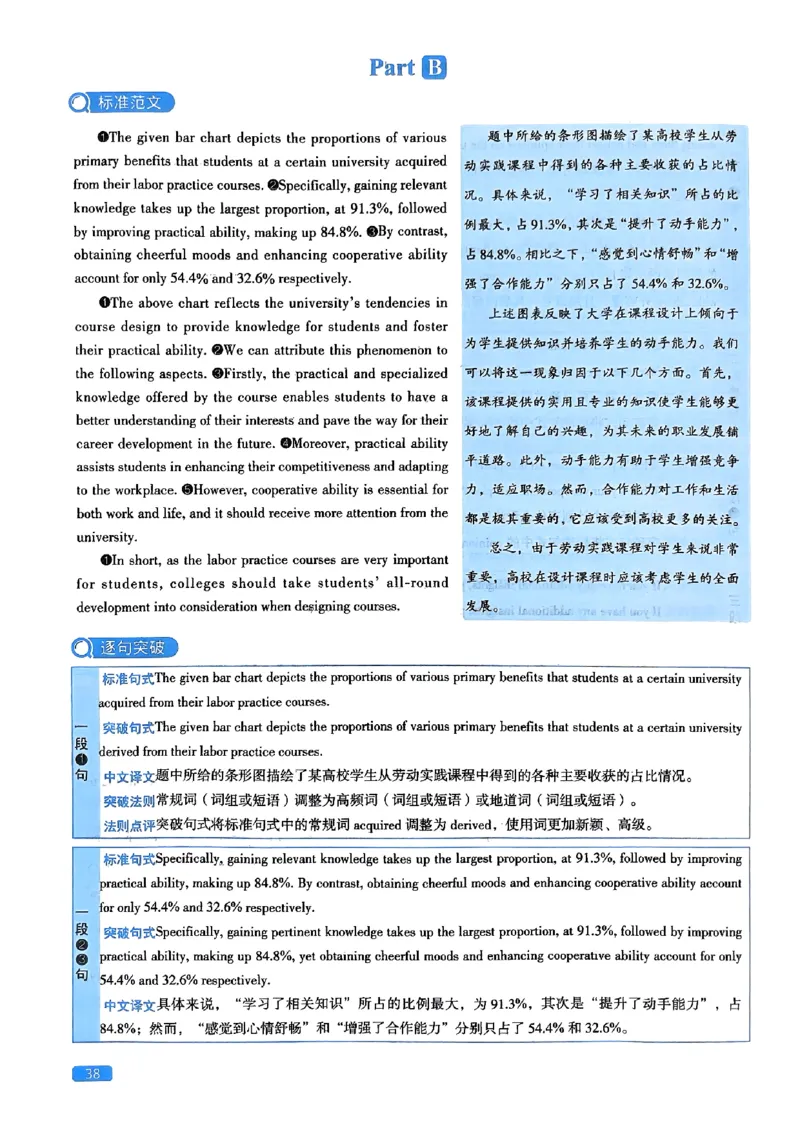 2024年考研英语二真题解析_考研英语真题_考研英语（二）历年真题_❤️2.2010-2024年考研英语二真题及解析_02、解析部分_详细版