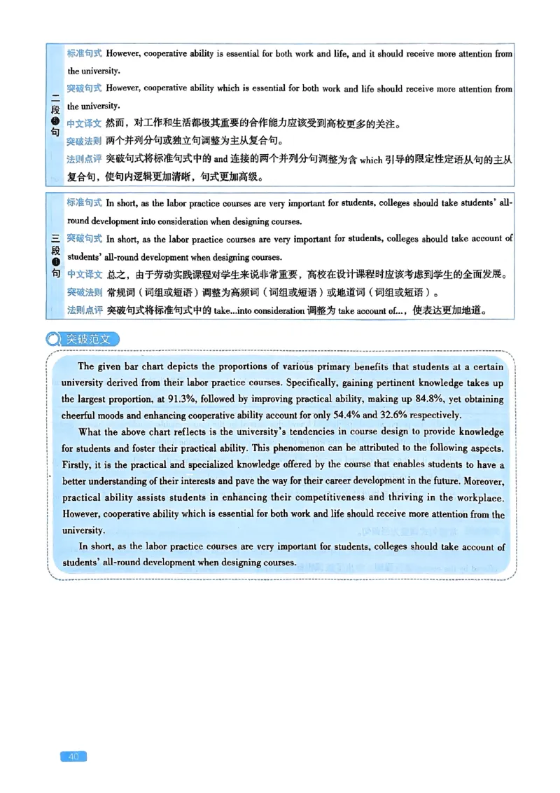 2024年考研英语二真题解析_考研英语真题_考研英语（二）历年真题_❤️2.2010-2024年考研英语二真题及解析_02、解析部分_详细版