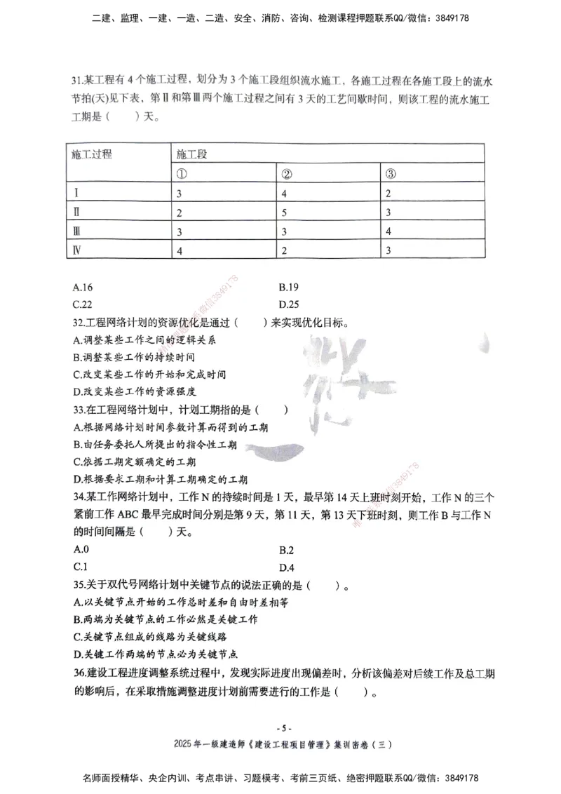 管理密卷_2026年一级建造师_2026年一建管理_2025年一建管理SVIP_04-冲刺串讲✿考点强化✿小灶集训_29-管理《考前集训班》陈晨XT_--配套讲义--