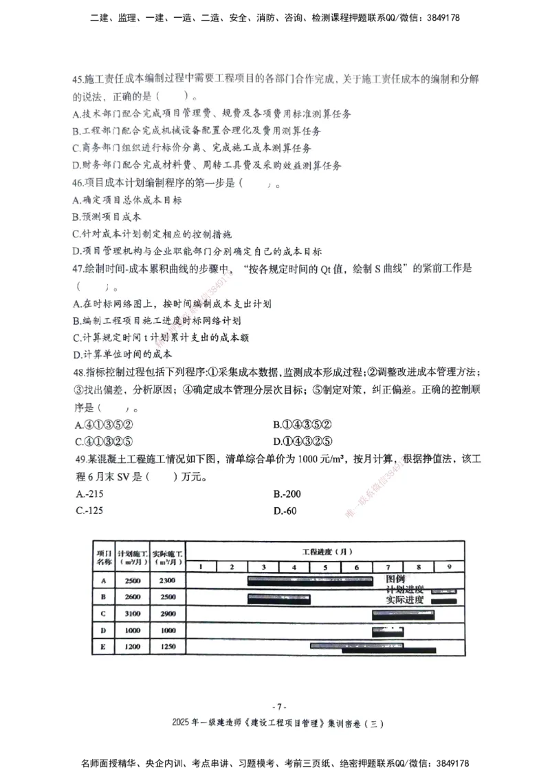 管理密卷_2026年一级建造师_2026年一建管理_2025年一建管理SVIP_04-冲刺串讲✿考点强化✿小灶集训_29-管理《考前集训班》陈晨XT_--配套讲义--