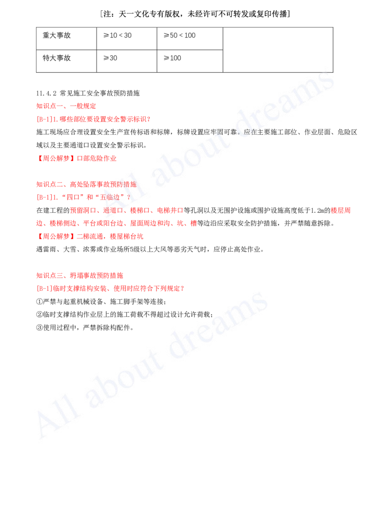 2025-10-冲刺串讲（十）_2026年一级建造师_2026年一建建筑_2025年一建建筑SVIP_04-冲刺串讲✿考点强化✿小灶集训_09-建筑《冲刺串讲班》周超KL_讲义