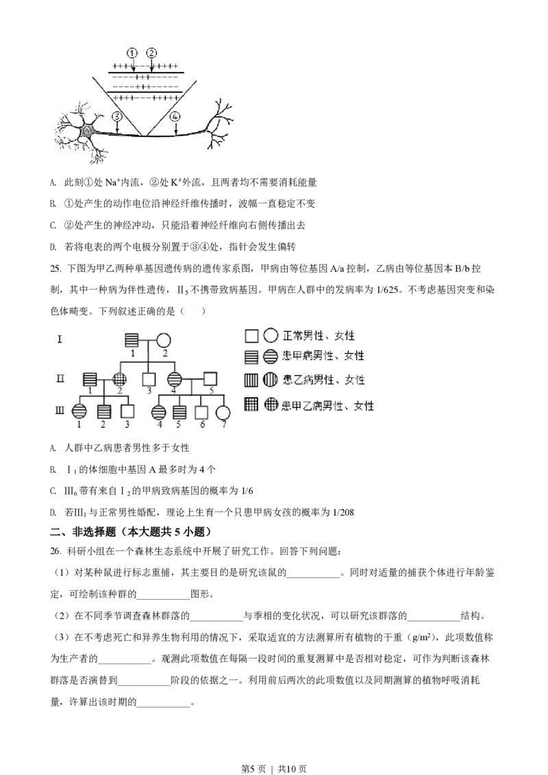 2022年高考生物试卷（浙江）6月（空白卷）_生物历年高考真题_新&middot;PDF版2008-2025&middot;高考生物真题_生物（按年份分类）2008-2025_2022&middot;高考生物真题