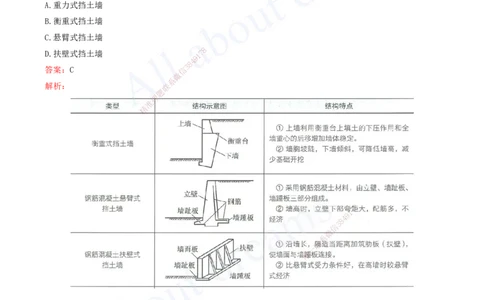 2025-01-第1章-城镇道路工程（一）_2026年一级建造师_2026年一建市政_2025年一建市政SVIP_03-习题精析✿实战特训✿模考通关_11-市政《习题解析班》潘旭XSW_讲义