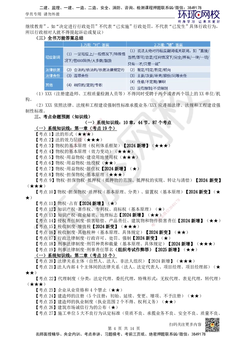 HQ-法规-应试技巧_2026年一建法规_2025年一建法规SVIP_04-冲刺串讲✿考点强化✿小灶集训_50-法规《应试技巧班》王丽雪HQ