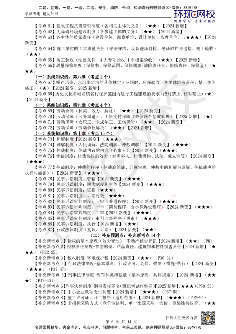 HQ-法规-应试技巧_2026年一建法规_2025年一建法规SVIP_04-冲刺串讲✿考点强化✿小灶集训_50-法规《应试技巧班》王丽雪HQ