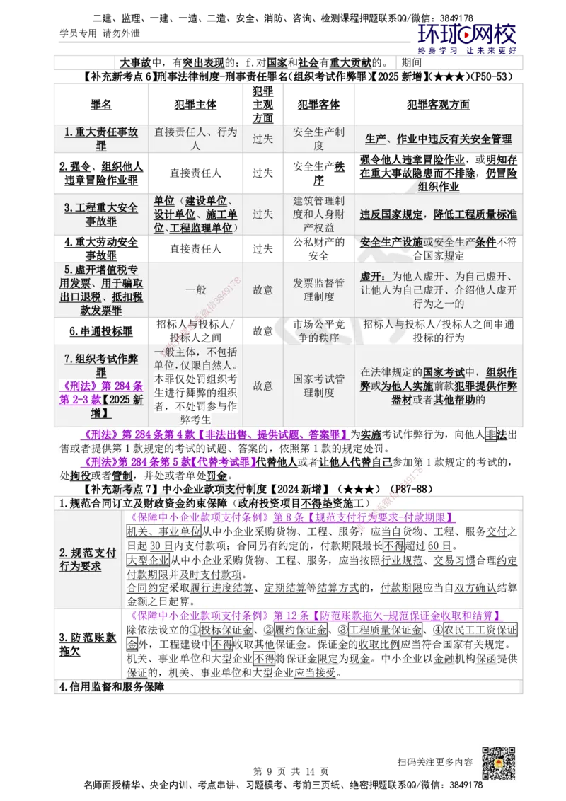 HQ-法规-应试技巧_2026年一建法规_2025年一建法规SVIP_04-冲刺串讲✿考点强化✿小灶集训_50-法规《应试技巧班》王丽雪HQ