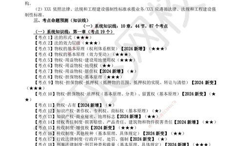 HQ-法规-应试技巧_2026年一建法规_2025年一建法规SVIP_04-冲刺串讲✿考点强化✿小灶集训_50-法规《应试技巧班》王丽雪HQ