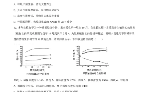 2023年高考生物试卷（湖北）（空白卷）_生物历年高考真题_新&middot;PDF版2008-2025&middot;高考生物真题_生物（按试卷类型分类）2008-2025_自主命题卷&middot;生物（2008-2025）_湖北自主命题&middot;生物（2021-2025）