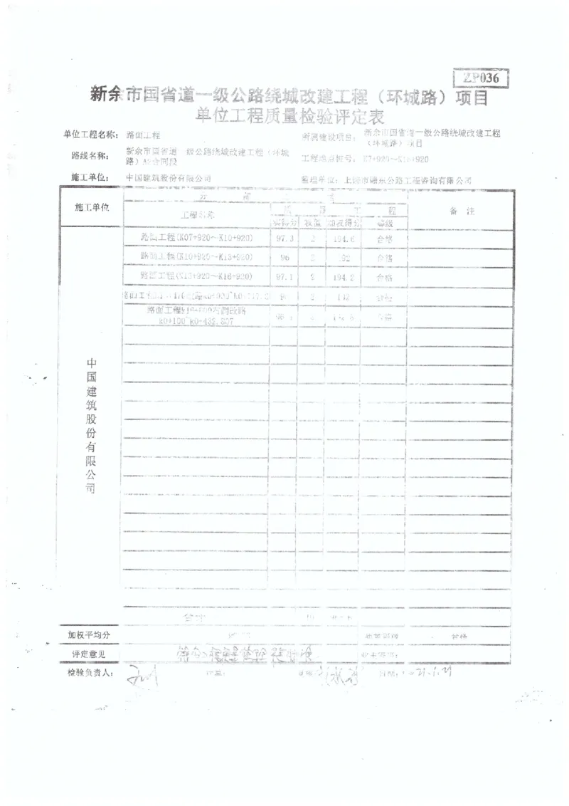 2、监理办审查意见_2021-2023年优秀施组方案_施工组织设计_施组11-新余环城路项目施工组织设计_交工验收记录_G533