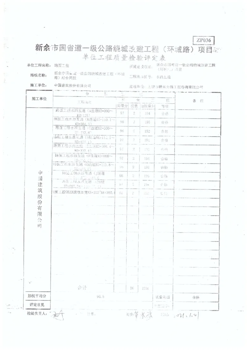 2、监理办审查意见_2021-2023年优秀施组方案_施工组织设计_施组11-新余环城路项目施工组织设计_交工验收记录_G533