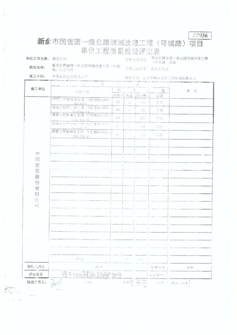 2、监理办审查意见_2021-2023年优秀施组方案_施工组织设计_施组11-新余环城路项目施工组织设计_交工验收记录_G533